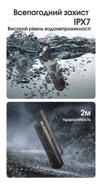 Ліхтар Nitecore EDC17 (UHi 25 LED + UV LED + зелений лазер класу R3, 1500 люмен, 8 режимів, USB-C) 6-1604_clr3 фото