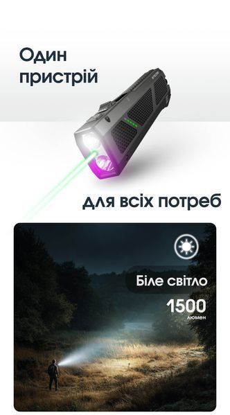 Ліхтар Nitecore EDC17 (UHi 25 LED + UV LED + зелений лазер класу R3, 1500 люмен, 8 режимів, USB-C) 6-1604_clr3 фото