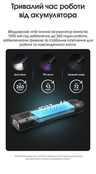 Ліхтар Nitecore EDC17 (UHi 25 LED + UV LED + зелений лазер класу R3, 1500 люмен, 8 режимів, USB-C) 6-1604_clr3 фото