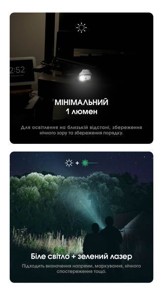 Ліхтар Nitecore EDC17 (UHi 25 LED + UV LED + зелений лазер класу R3, 1500 люмен, 8 режимів, USB-C) 6-1604_clr3 фото