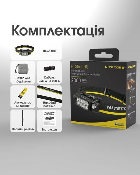 Ліхтар налобний Nitecore HC65 UHE (8 x NiteLab UHE LED, 2000 люмен, 11 режимів, 18650, USB Type-C), сірий HC65 UHE фото