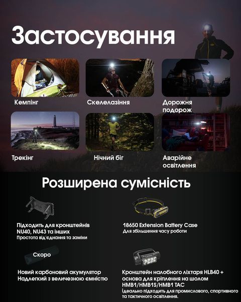 Ліхтар налобний Nitecore HC65 UHE (8 x NiteLab UHE LED, 2000 люмен, 11 режимів, 18650, USB Type-C), сірий HC65 UHE фото