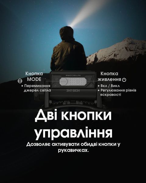 Ліхтар налобний Nitecore HC65 UHE (8 x NiteLab UHE LED, 2000 люмен, 11 режимів, 18650, USB Type-C), сірий HC65 UHE фото
