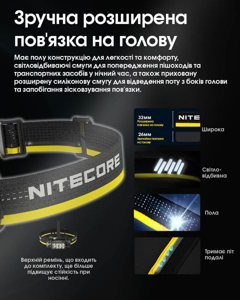 Ліхтар налобний Nitecore HC65 UHE (8 x NiteLab UHE LED, 2000 люмен, 11 режимів, 18650, USB Type-C), сірий HC65 UHE фото