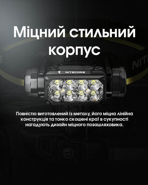 Ліхтар налобний Nitecore HC65 UHE (8 x NiteLab UHE LED, 2000 люмен, 11 режимів, 18650, USB Type-C), сірий HC65 UHE фото