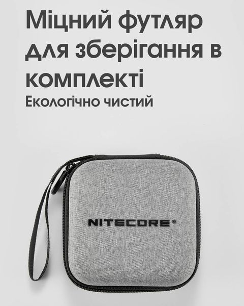 Ліхтар налобний Nitecore HC65 UHE (8 x NiteLab UHE LED, 2000 люмен, 11 режимів, 18650, USB Type-C), сірий HC65 UHE фото