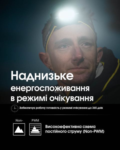 Ліхтар налобний Nitecore HC65 UHE (8 x NiteLab UHE LED, 2000 люмен, 11 режимів, 18650, USB Type-C), сірий HC65 UHE фото