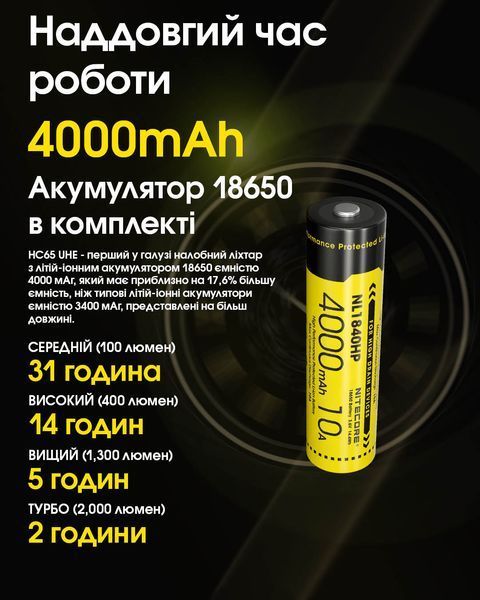 Ліхтар налобний Nitecore HC65 UHE (8 x NiteLab UHE LED, 2000 люмен, 11 режимів, 18650, USB Type-C), сірий HC65 UHE фото