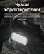 Ліхтар налобний Nitecore HC65 UHE (8 x NiteLab UHE LED, 2000 люмен, 11 режимів, 18650, USB Type-C), сірий HC65 UHE фото 17
