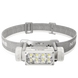 Ліхтар налобний Nitecore HC65 UHE (8 x NiteLab UHE LED, 2000 люмен, 11 режимів, 18650, USB Type-C), сірий HC65 UHE фото 1