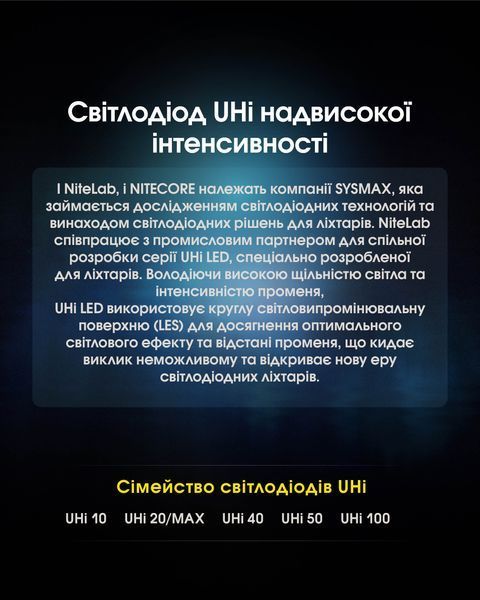 Ліхтар Nitecore EDC33 (NiteLab UHi 20 LED MAX, 4000 люмен, 6 режимів, 18650, USB Type-C) EDC33 фото