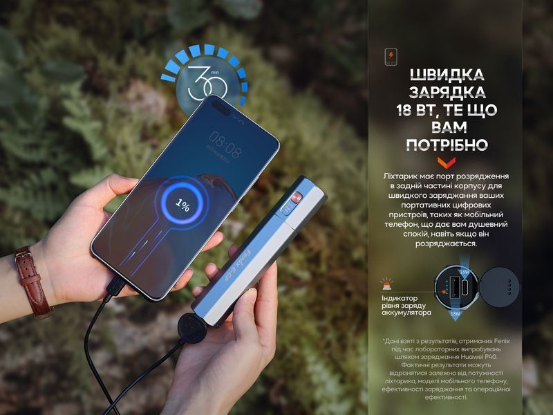 Ліхтар ручний Fenix E-CP блакитний E-CPblue фото