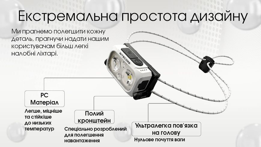 Ліхтар налобний Nitecore NU21 (360 люмен, 8 режимів, USB-C), білий NU21 фото