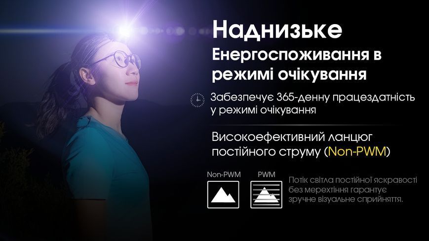 Ліхтар налобний Nitecore NU21 (360 люмен, 8 режимів, USB-C), білий NU21 фото
