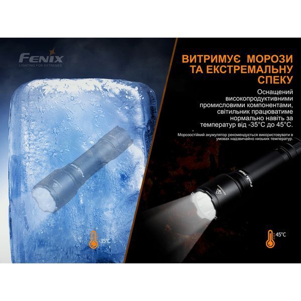Ліхтар ручний Fenix TK06 TK06 фото