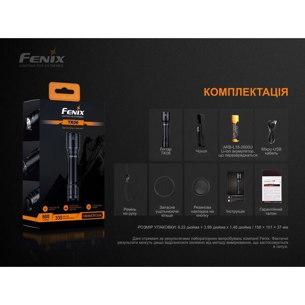 Ліхтар ручний Fenix TK06 TK06 фото