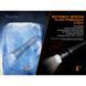 Ліхтар ручний Fenix TK06 TK06 фото 15