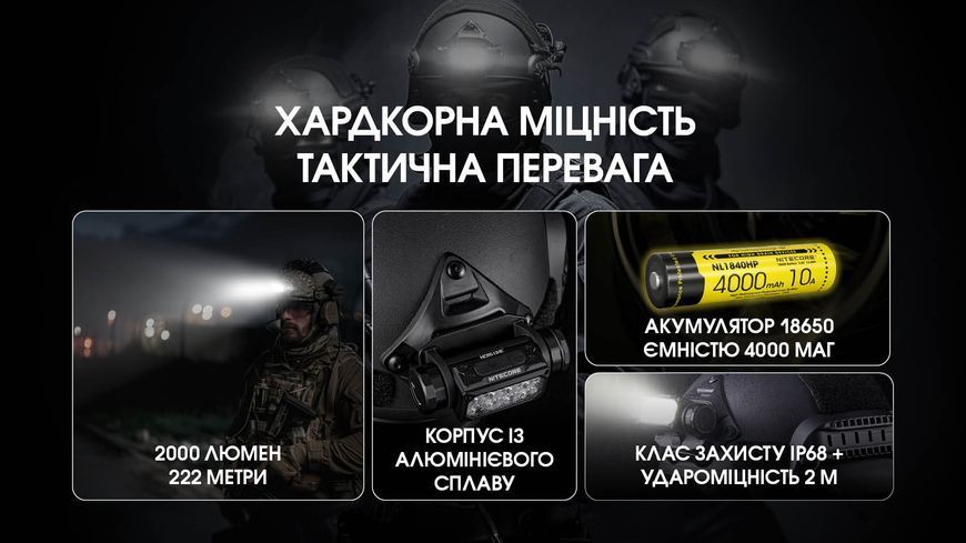Ліхтар налобний Nitecore HC65M UHE (8 x NiteLab UHE LED, 2000 люмен, 11 режимів, 18650, USB Type-C) HC65M UHE фото