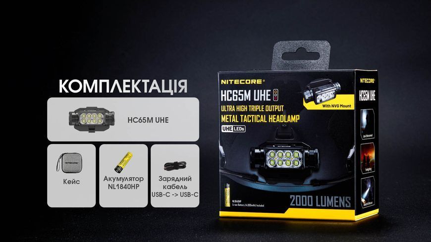 Ліхтар налобний Nitecore HC65M UHE (8 x NiteLab UHE LED, 2000 люмен, 11 режимів, 18650, USB Type-C) HC65M UHE фото