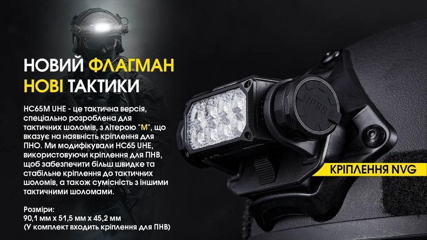 Ліхтар налобний Nitecore HC65M UHE (8 x NiteLab UHE LED, 2000 люмен, 11 режимів, 18650, USB Type-C) HC65M UHE фото