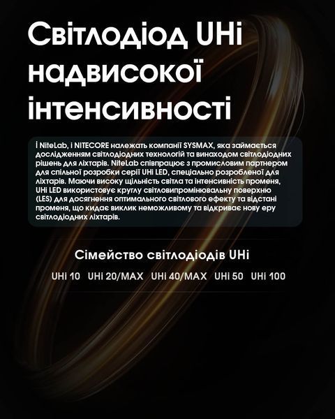 Ліхтар Nitecore EDC35 (NiteLab UHi 40 LED MAX, 5000 люмен, 6 режимів, 21700, USB Type-C) EDC35 фото