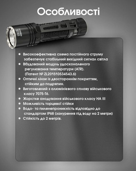 Ліхтар Nitecore EDC35 (NiteLab UHi 40 LED MAX, 5000 люмен, 6 режимів, 21700, USB Type-C) EDC35 фото