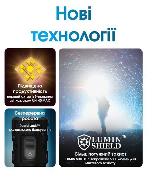 Ліхтар Nitecore EDC35 (NiteLab UHi 40 LED MAX, 5000 люмен, 6 режимів, 21700, USB Type-C) EDC35 фото