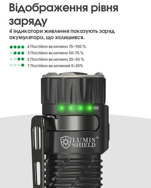 Ліхтар Nitecore EDC35 (NiteLab UHi 40 LED MAX, 5000 люмен, 6 режимів, 21700, USB Type-C) EDC35 фото