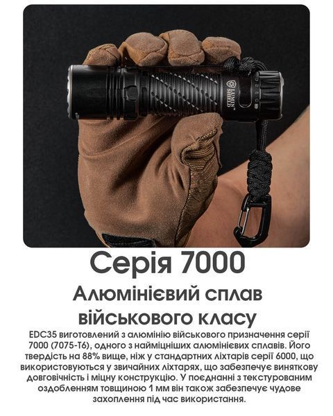 Ліхтар Nitecore EDC35 (NiteLab UHi 40 LED MAX, 5000 люмен, 6 режимів, 21700, USB Type-C) EDC35 фото