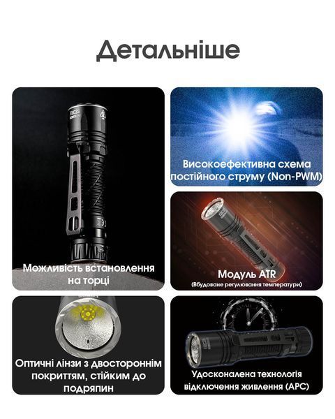 Ліхтар Nitecore EDC35 (NiteLab UHi 40 LED MAX, 5000 люмен, 6 режимів, 21700, USB Type-C) EDC35 фото