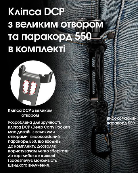Ліхтар Nitecore EDC35 (NiteLab UHi 40 LED MAX, 5000 люмен, 6 режимів, 21700, USB Type-C) EDC35 фото