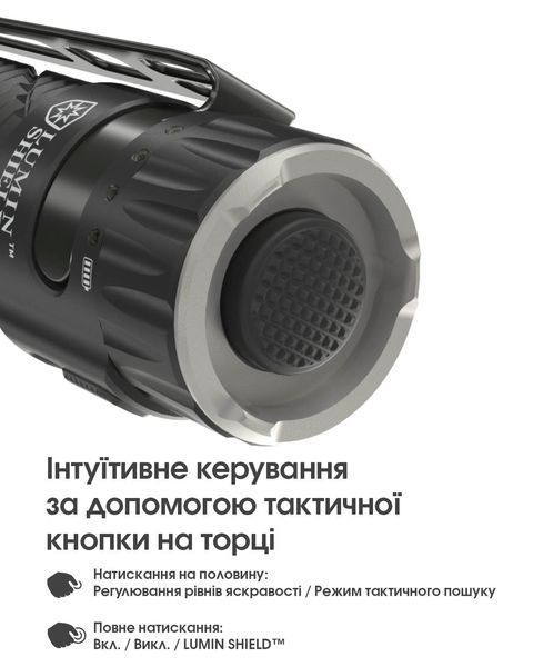 Ліхтар Nitecore EDC35 (NiteLab UHi 40 LED MAX, 5000 люмен, 6 режимів, 21700, USB Type-C) EDC35 фото