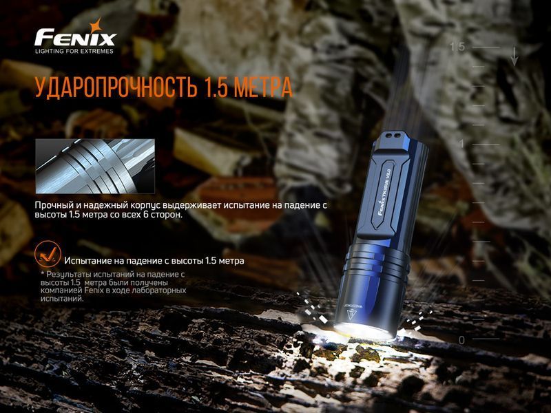 Ліхтар ручний Fenix TK35UE V2.0 TK35UEV20 фото