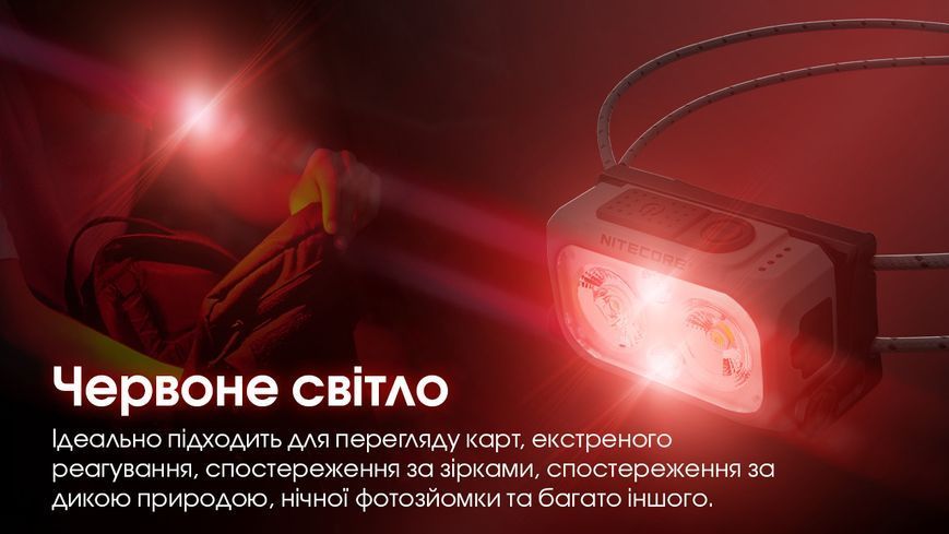 Ліхтар налобний Nitecore NU21 (360 люмен, 8 режимів, USB-C), жовтий NU21 фото