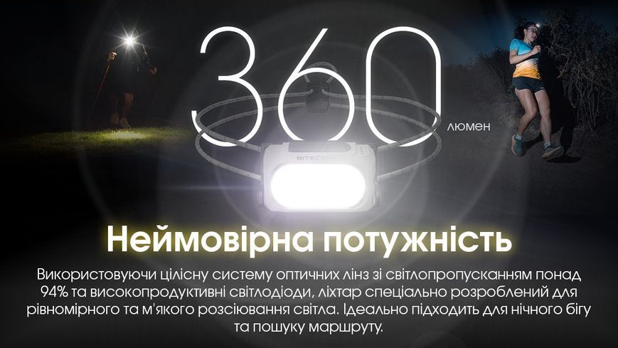 Ліхтар налобний Nitecore NU21 (360 люмен, 8 режимів, USB-C), жовтий NU21 фото