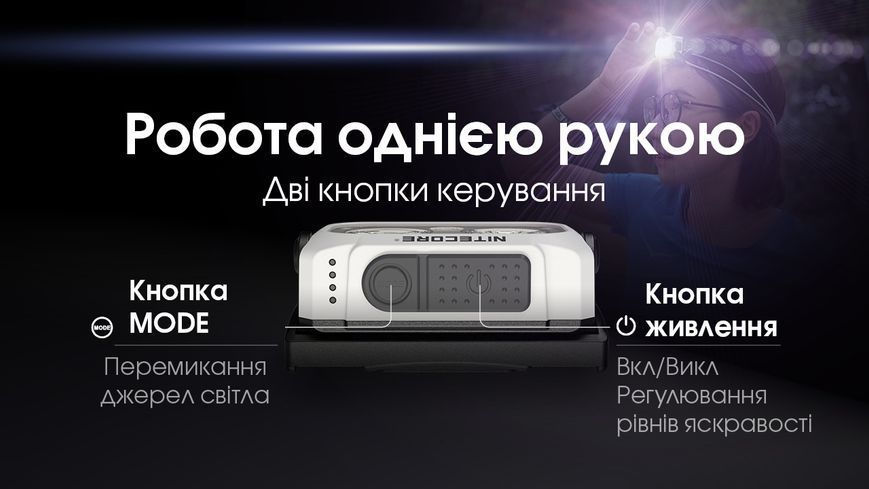 Ліхтар налобний Nitecore NU21 (360 люмен, 8 режимів, USB-C), жовтий NU21 фото