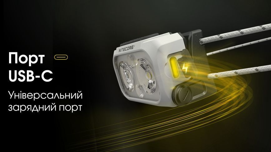 Ліхтар налобний Nitecore NU21 (360 люмен, 8 режимів, USB-C), жовтий NU21 фото
