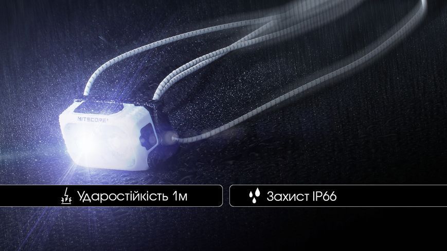 Ліхтар налобний Nitecore NU21 (360 люмен, 8 режимів, USB-C), жовтий NU21 фото