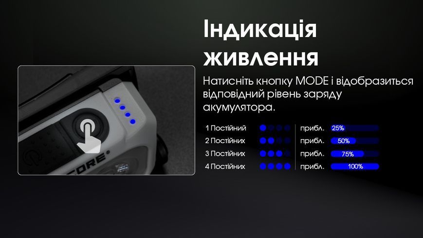 Ліхтар налобний Nitecore NU21 (360 люмен, 8 режимів, USB-C), жовтий NU21 фото
