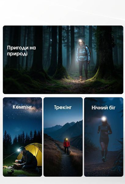 Ліхтар налобний Nitecore NU25 MCT UL (UHE LED, 400 люмен, USB-C) NU25 MCT UL фото