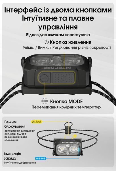 Ліхтар налобний Nitecore NU25 MCT UL (UHE LED, 400 люмен, USB-C) NU25 MCT UL фото