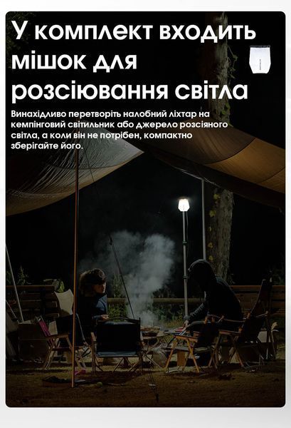Ліхтар налобний Nitecore NU25 MCT UL (UHE LED, 400 люмен, USB-C) NU25 MCT UL фото