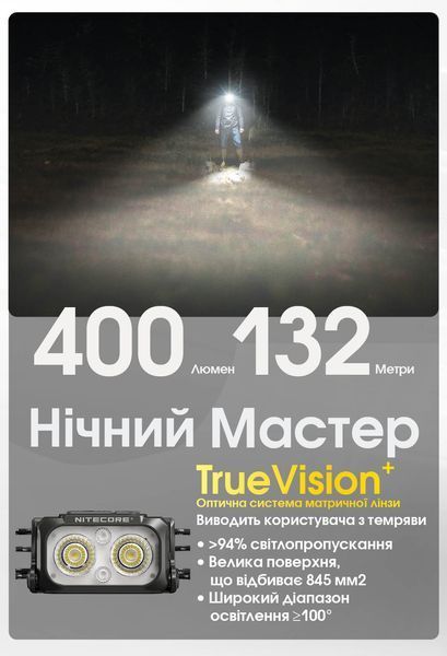 Ліхтар налобний Nitecore NU25 MCT UL (UHE LED, 400 люмен, USB-C) NU25 MCT UL фото