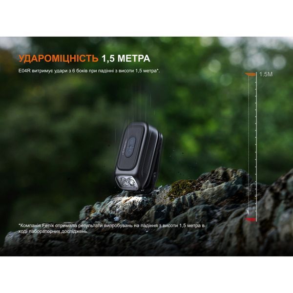 Ліхтар з кліпсою Fenix E04R, білий atlantxml_74318 фото