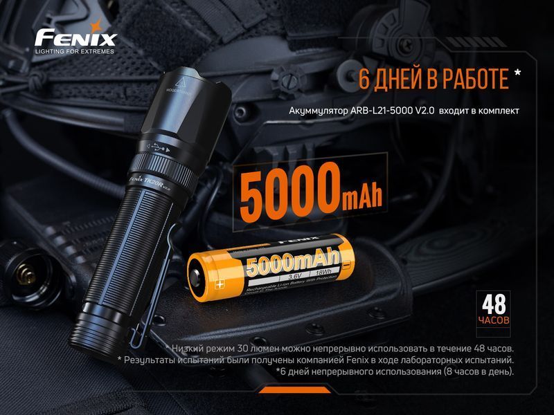 Ліхтар ручний Fenix TK20R V2.0 TK20RV20 фото