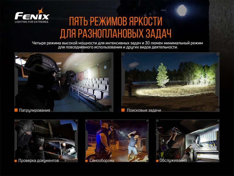 Ліхтар ручний Fenix TK20R V2.0 TK20RV20 фото