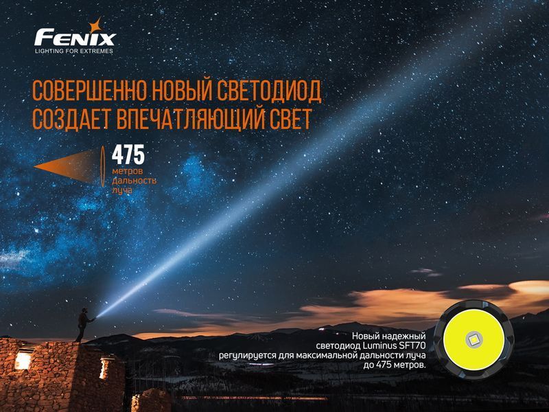 Ліхтар ручний Fenix TK20R V2.0 TK20RV20 фото