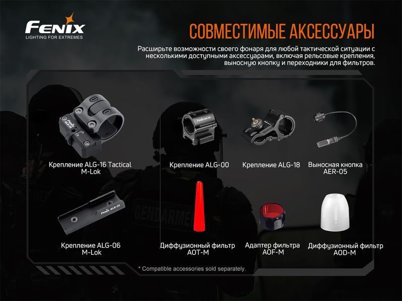 Ліхтар ручний Fenix TK20R V2.0 TK20RV20 фото