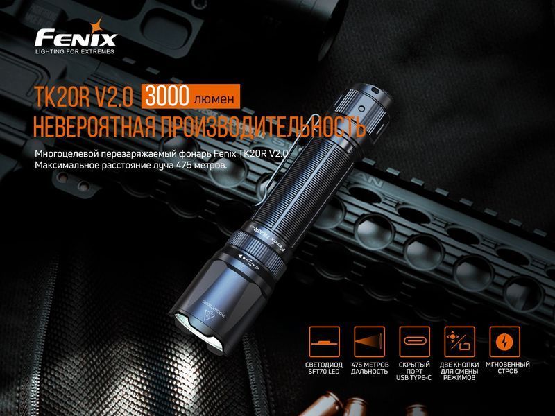 Ліхтар ручний Fenix TK20R V2.0 TK20RV20 фото