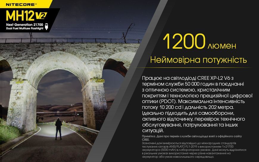Ліхтар Nitecore MH12 V2 (Сree XP-L2 V6, 1200 люмен, 7 режимів, 1х21700, 1х18650, USB Type-C) MH12 V2 фото